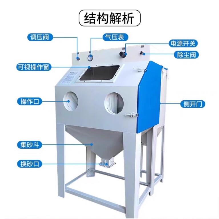 HerningSandblasting machine